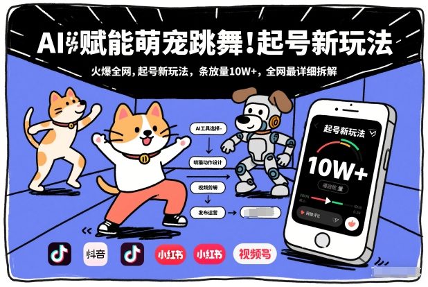 AI赋能萌宠跳舞，火爆全网，起号新玩法，条条播放量10W+，全网最详细拆解-baizmi