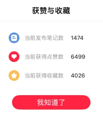 小红书虚拟1年复制8家店,高峰时期月入6w,我是如何做到的