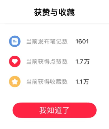 小红书虚拟1年复制8家店,高峰时期月入6w,我是如何做到的