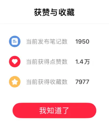 小红书虚拟1年复制8家店,高峰时期月入6w,我是如何做到的