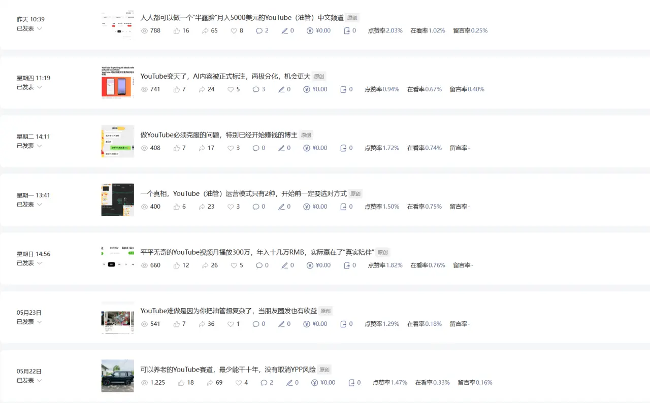 0基础如何用AI复刻一个爆款YouTube长视频