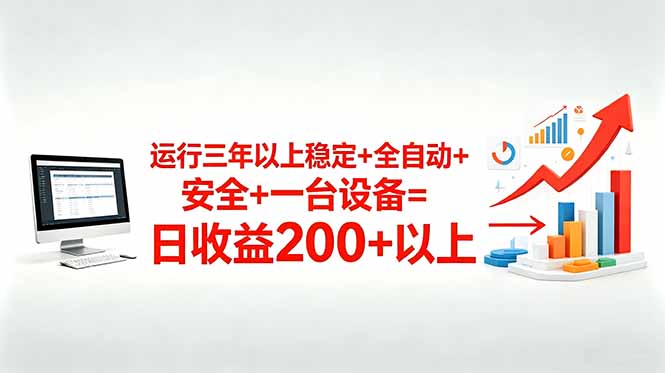 三年以上稳定+全自动+安全+一台设备=日收益200+-baizmi