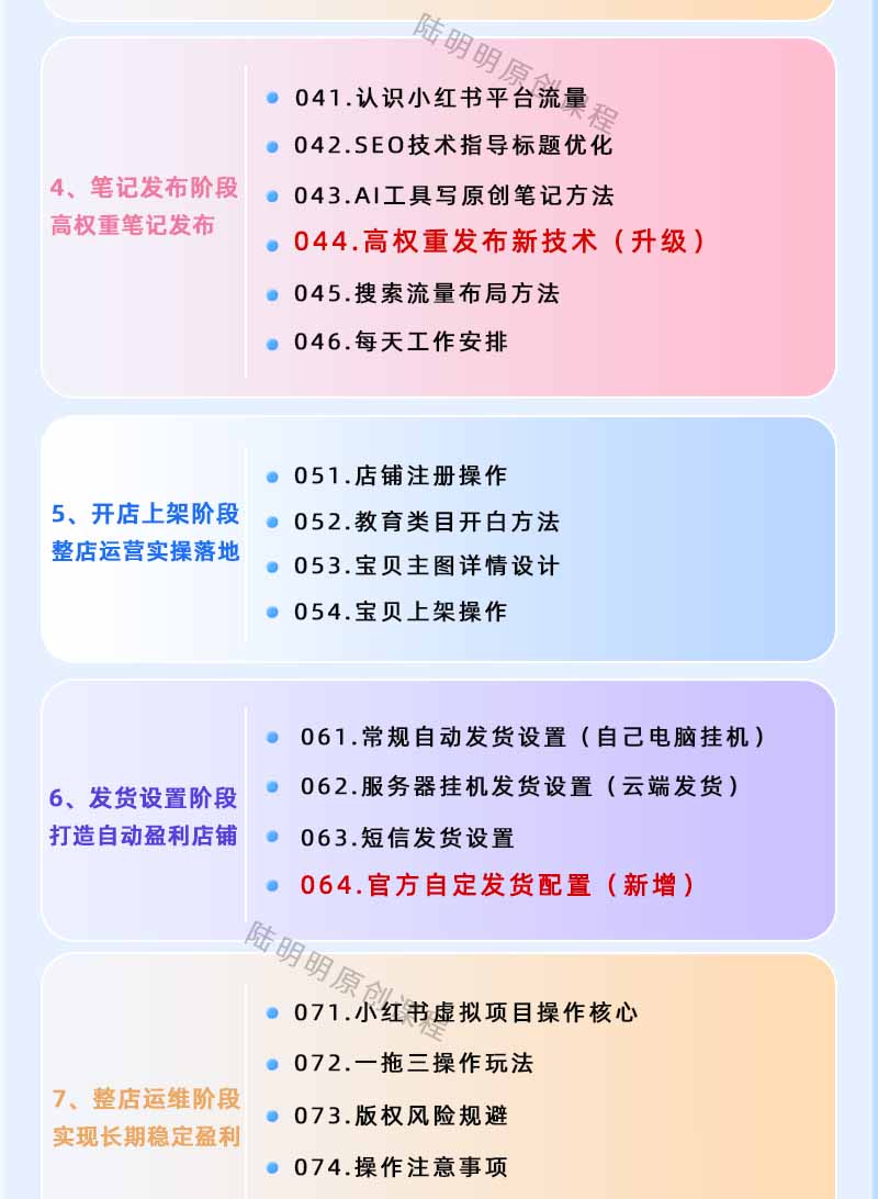 图片[3]-小红书虚拟项目特训班9.0，全面拥抱AI，批量产出原创PPT货源，单品/单店纯利润几万到几十W-baizmi