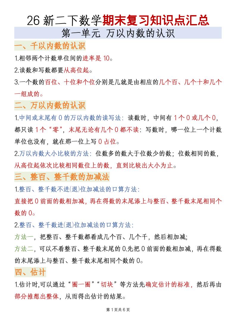 二年级下数学全册必备知识点汇总《青岛五四版》-baizmi