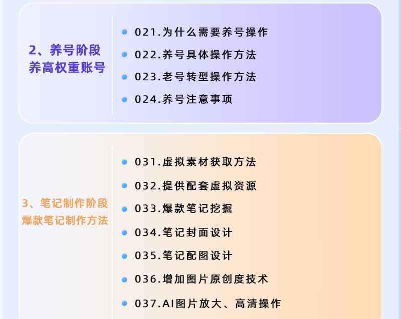 图片[2]-小红书虚拟项目特训班9.0，全面拥抱AI，批量产出原创PPT货源，单品/单店纯利润几万到几十W-baizmi