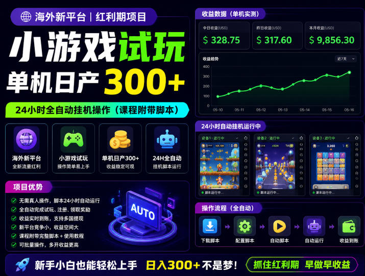 海外新平台，小游戏试玩，单机日产300+，24小时全自动挂G操作(课程附带脚本)【揭秘】-baizmi