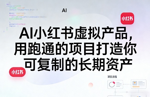 AI小红书虚拟产品，用跑通的项目打造你可复制的长期资产(更新)-baizmi