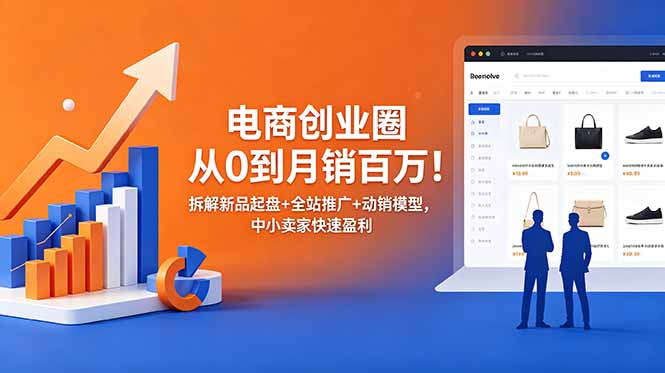 电商创业圈从0到月销百万！拆解新品起盘+全站推广+动销模型，中小卖家快速盈利-baizmi