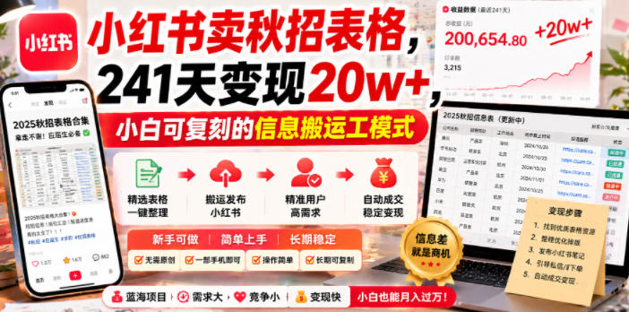 小红书卖秋招表格，241天变现20w+，小白可复刻的信息搬运工模式-baizmi