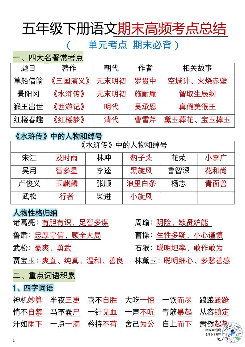 五年级下语文期末总复习知识点归纳汇总-baizmi