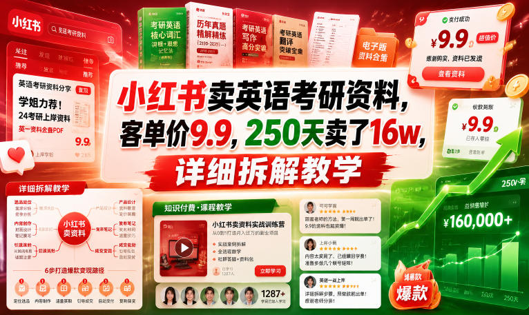 小红书卖英语考研资料，客单价9.9，250天卖了16w，详细拆解教学-baizmi