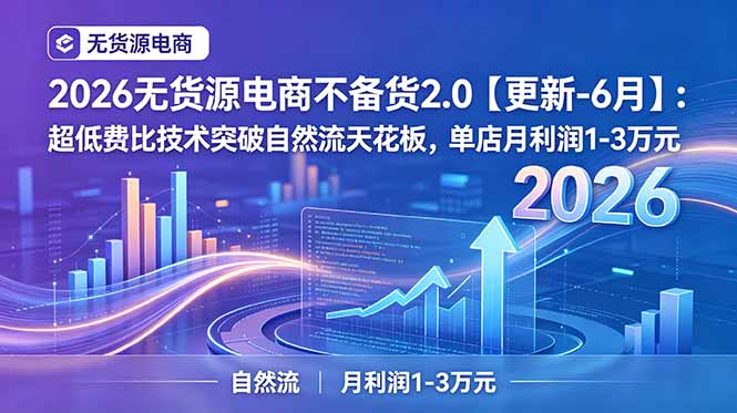 2026无货源电商不备货2.0【更新-6月】：超低费比技术突破自然流天花板，单店月利润1-3万元-baizmi