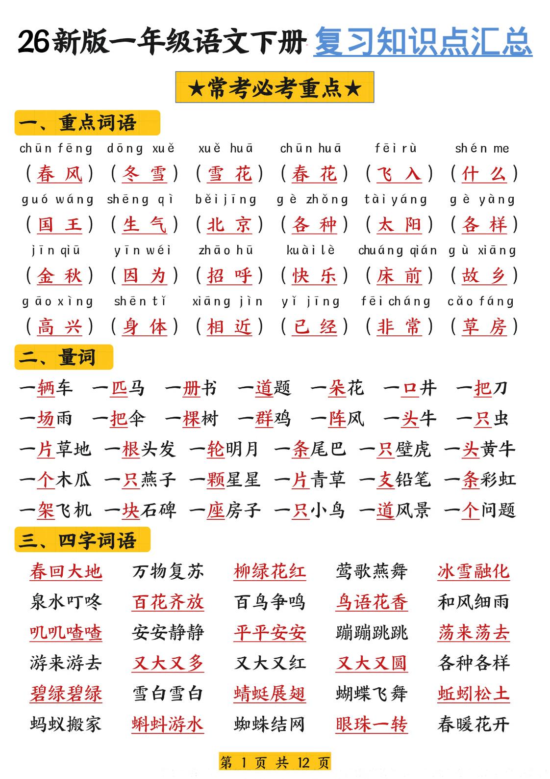 26春一年级下语文期末复习高频考点知识汇总-baizmi