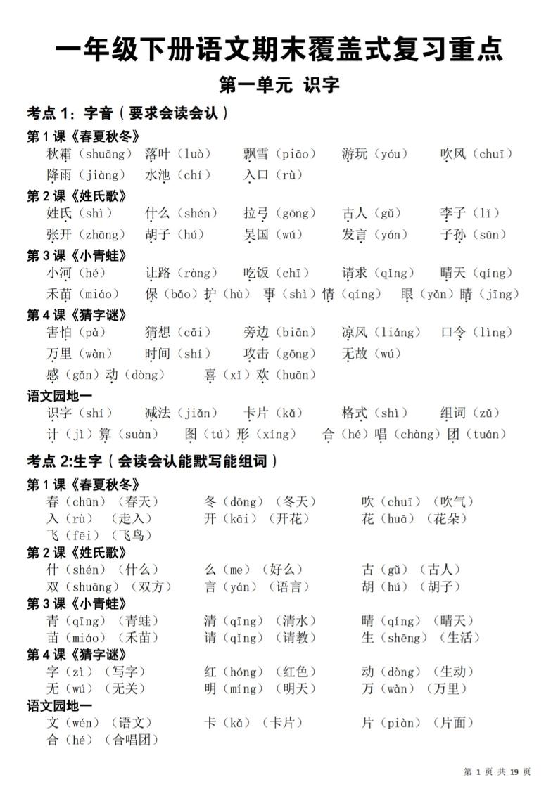 26春一年级下语文期末覆盖式复习重点-baizmi