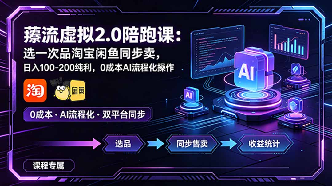 薅流虚拟2.0陪跑课：选一次品淘宝闲鱼同步卖，日入100-200纯利，0成本AI流程化操作-baizmi