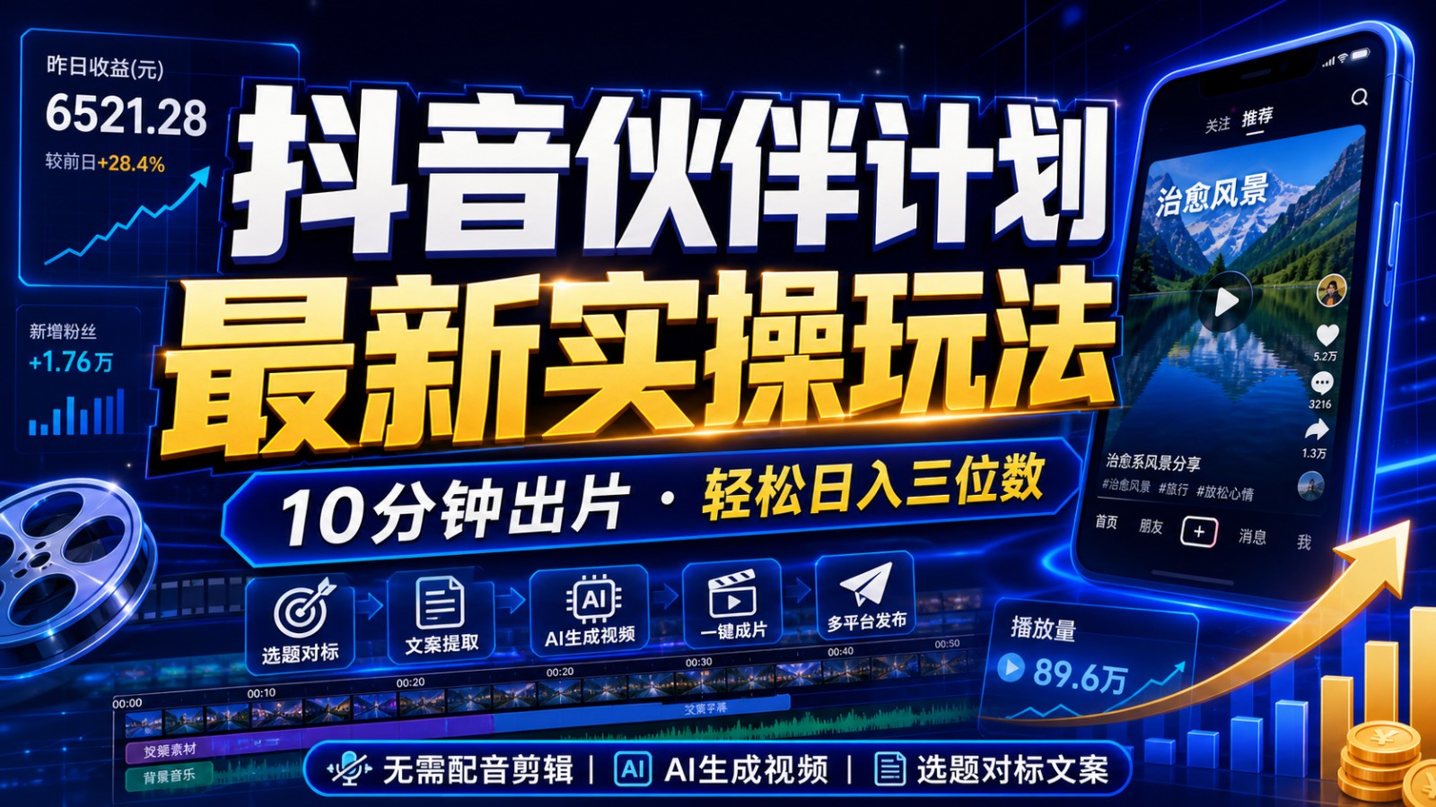 抖音伙伴计划最新暴利玩法，不用找素材和剪辑，10分钟出一条原创视频，轻松日入三位数-baizmi