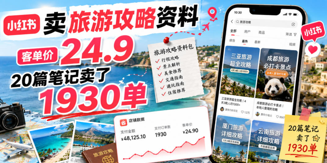 小红书卖旅游攻略资料，客单价24.9，20篇笔记卖了1930单！-baizmi