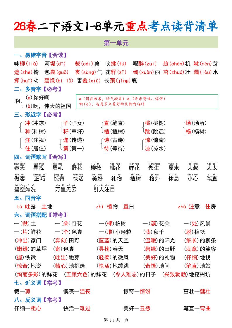 二年级下语文期末复习1-8单元重点考点读背清单-baizmi