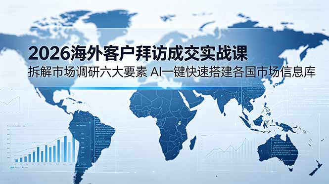 2026海外客户拜访成交实战课：拆解市场调研六大要素，AI一键快速搭建各国市场信息库-baizmi