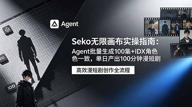 Seko无限画布实操指南：Agent批量生成100集+IDX角色一致，单日产出100分钟漫短剧-baizmi