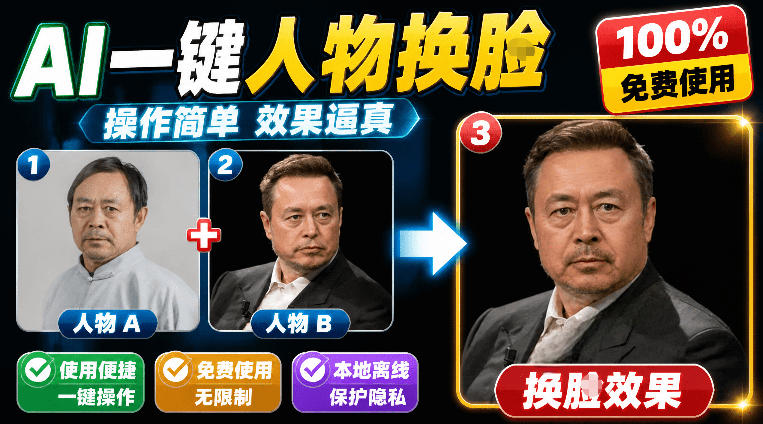 纯离线本地运行！AI一键人物lian部替换软件，支持图片换lian，效果逼真，最便捷换lian工具FaceSwap-baizmi