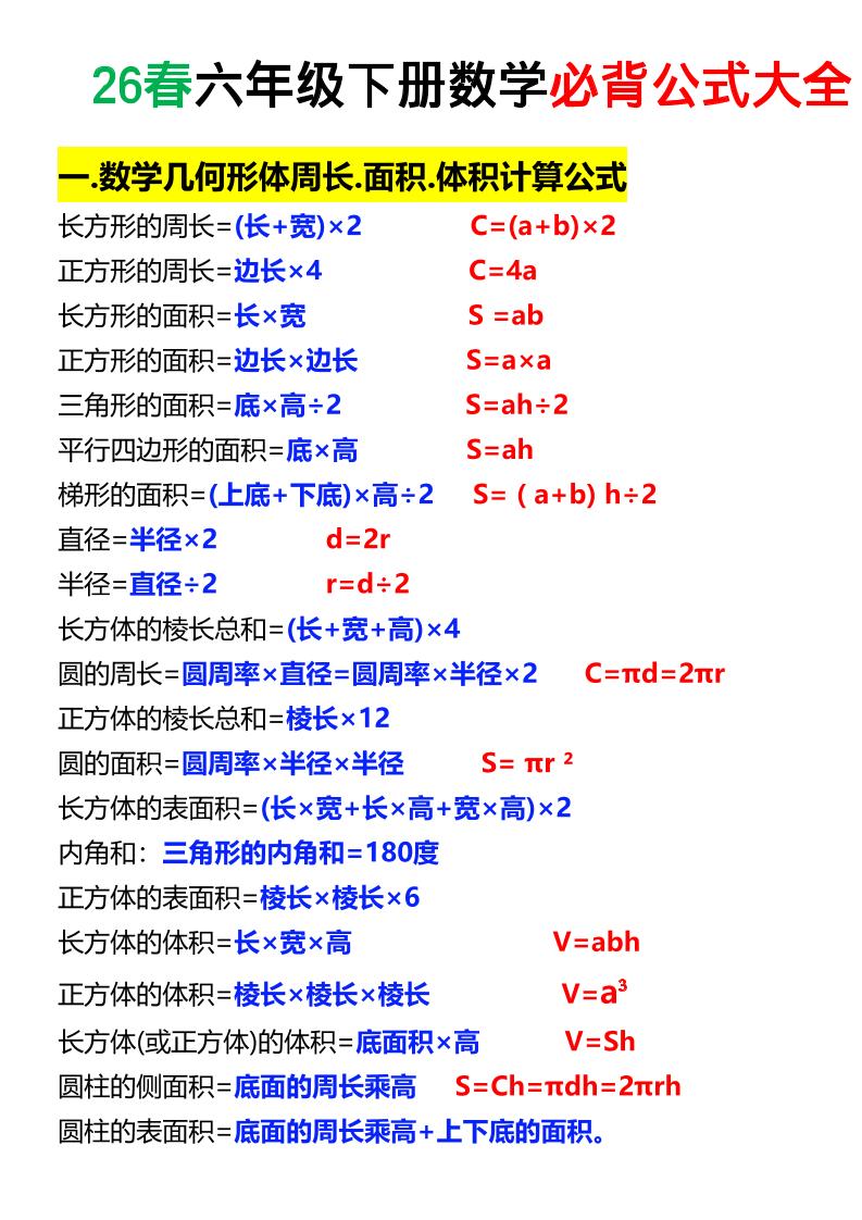 26春六年级下数学期末必背公式大全-baizmi