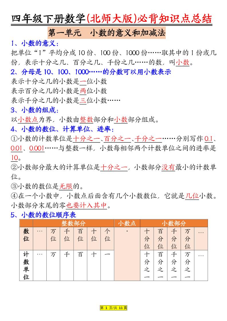 四年级下数学知识要点归纳《北师版》-baizmi