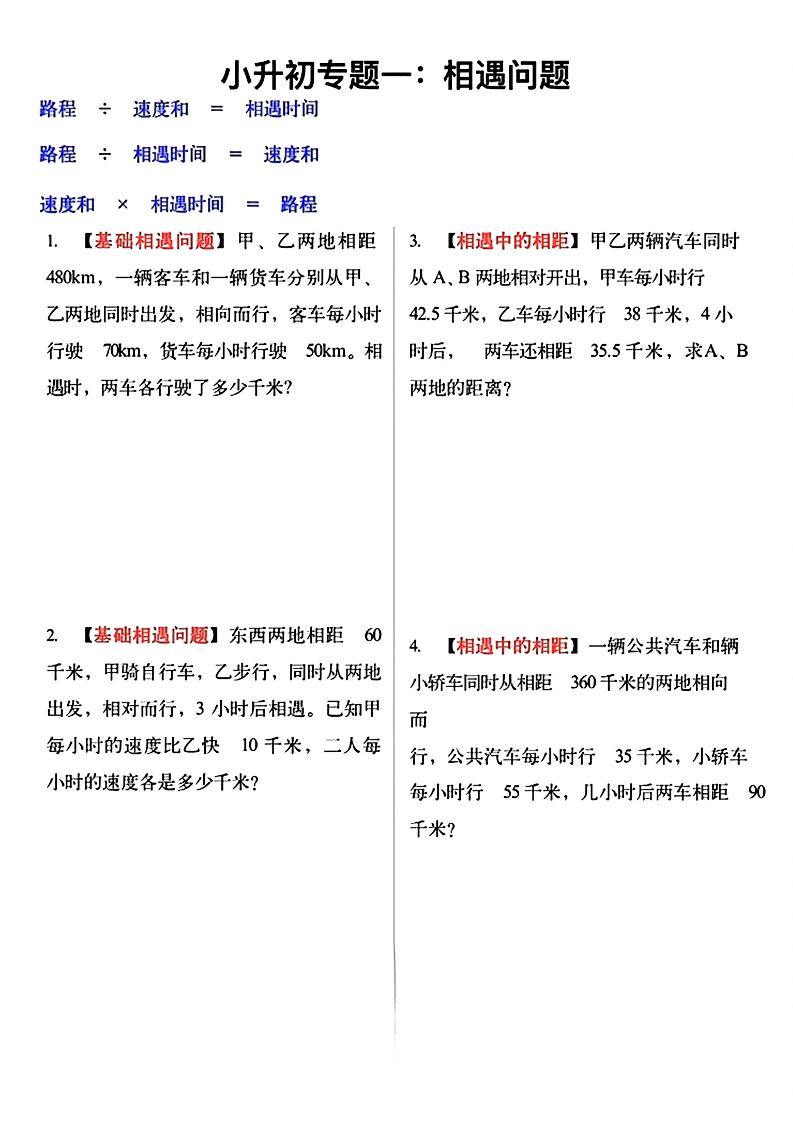 六年级下数学小升初必考应用题12大专题练习-baizmi