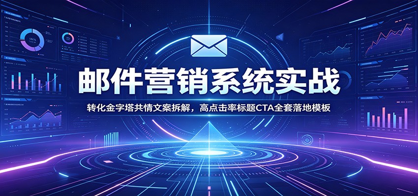邮件营销系统实战：转化金字塔共情文案拆解，高点击率标题CTA全套落地模板-baizmi
