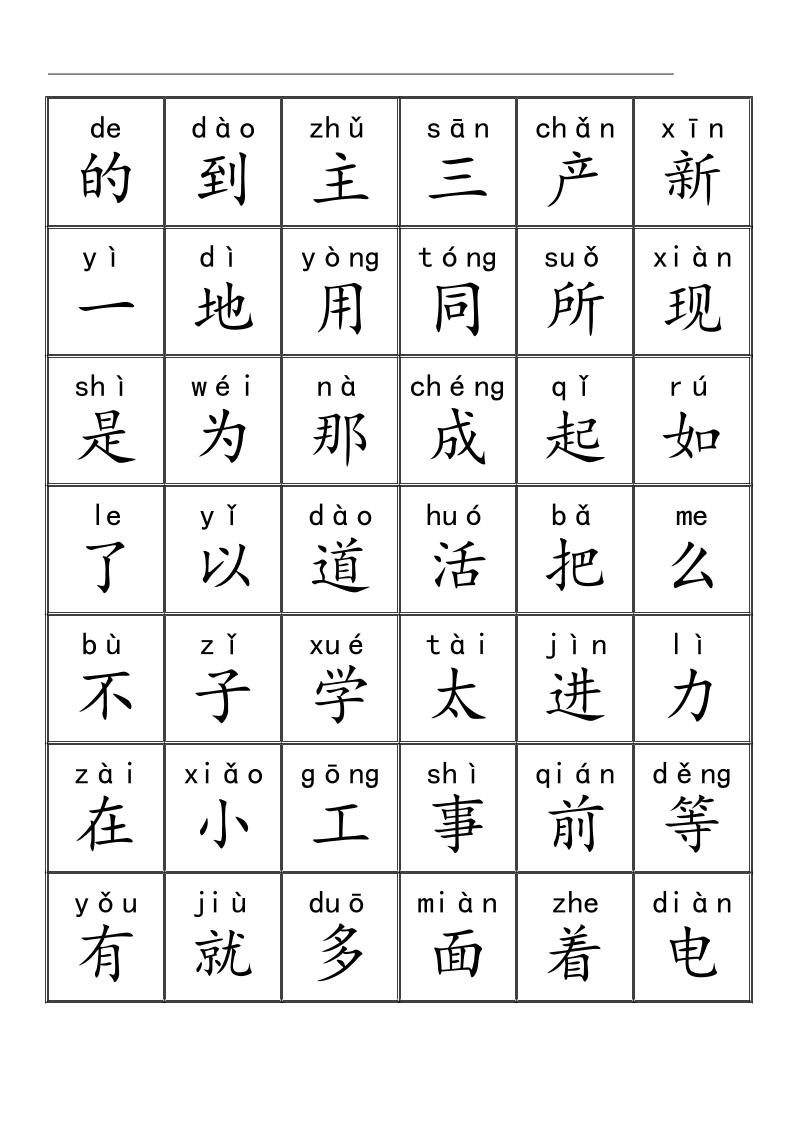 幼小衔接语文三千识字检测表-baizmi