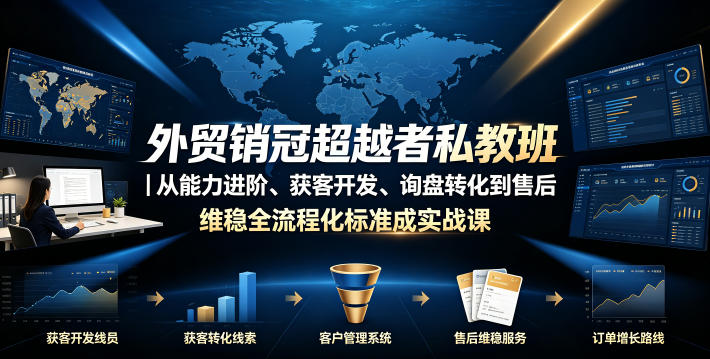 外贸销冠超越者私教班｜从能力进阶、获客开发、询盘转化到售后维稳全流程标准化成交实战课-baizmi