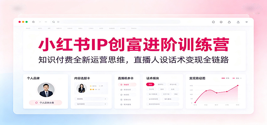 小红书IP创富进阶训练营：知识付费全新运营思维，直播人设话术变现全链路-baizmi