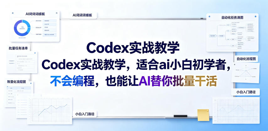 Codex实战教学，适合ai小白初学者，不会编程，也能让AI替你批量干活-baizmi