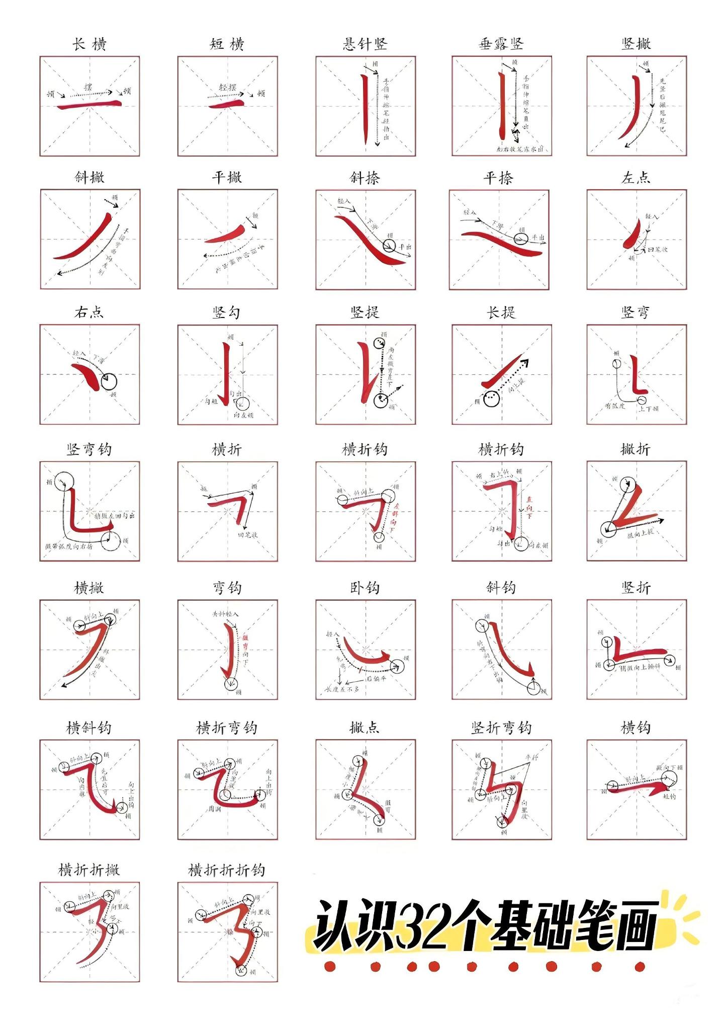 认识32个基础笔画-baizmi