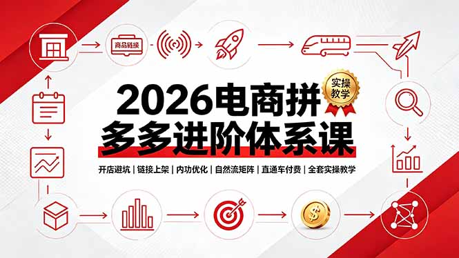 2026电商拼多多进阶体系课，开店避坑，链接上架，内功优化，自然流矩阵｜直通车付费｜全套实操教学-baizmi
